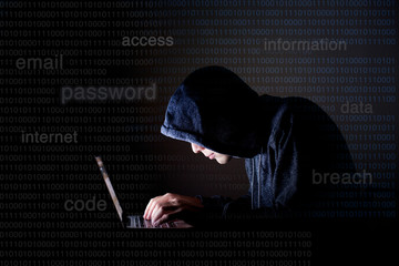 internet security concept