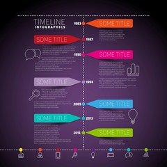timeline infographics 