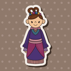 Chinese people theme elements