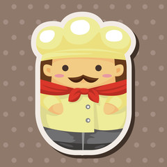 chef theme elements