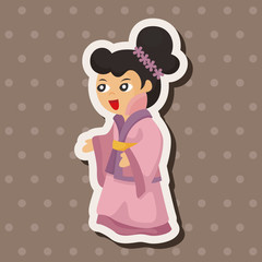 Chinese people theme elements