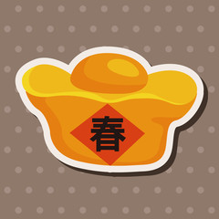 Chinese New Year theme elements, Gold ingot means 