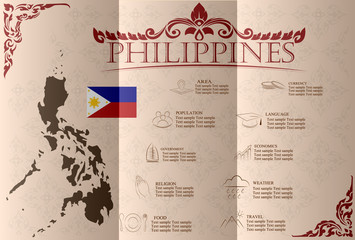 Philippines infographics, statistical data, sights. Vector