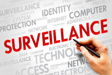 Surveillance word cloud, security concept