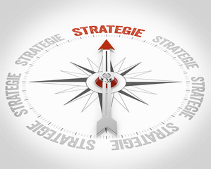 Compass Strategie