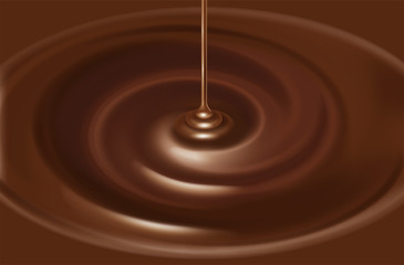 Illustration of the chocolate source.