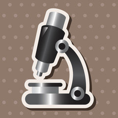 Microscope theme elements