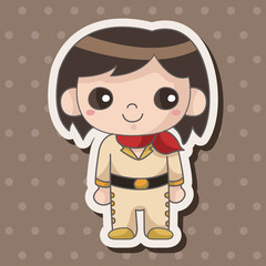 Explorers theme elements