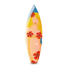 Surfboard