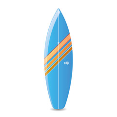 Surfboard