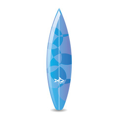 Surfboard