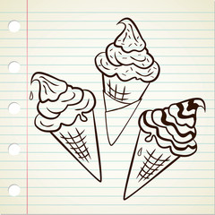 set of ice cream cone