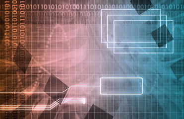 Smartphone Technology