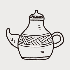 tea pot doodle drawing