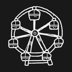 Ferris wheel doodle