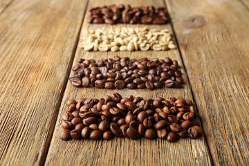 Coffee beans on wooden background