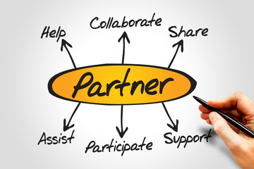 Partner diagram, business concept