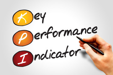 Key performance indicator (kpi), business concept acronym