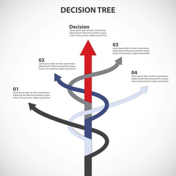 Decision Tree Chart - Vector Infographic