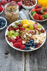 ingredients for a healthy breakfast - berries, fruit, muesli