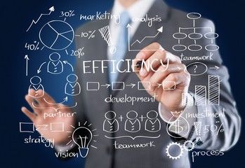 Business. Business man writing concept of efficiency business