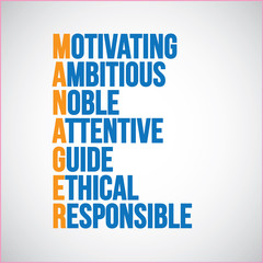 Mmanager Word Vector