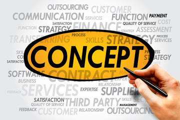 CONCEPT word cloud, business concept
