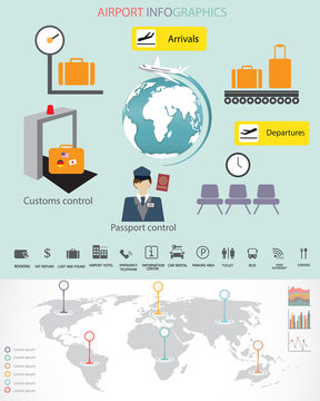air travel infographics