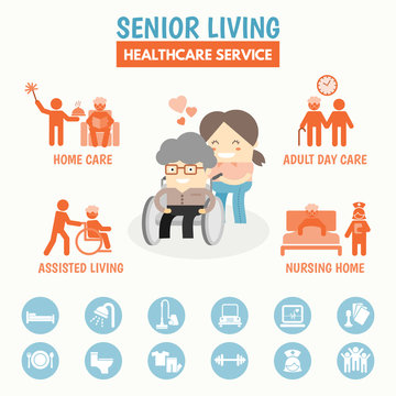 Senior Living Health Care Service Option Infographic