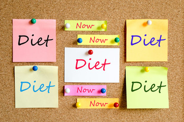 Diet Now Concept