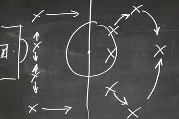 Tactic schema for soccer on board.