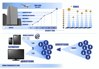 infographic business