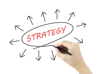 strategy concept with arrows written by man's hand