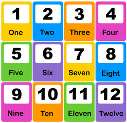 Number learning cards