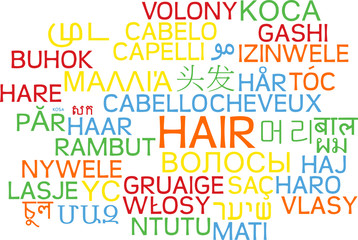 Hair multilanguage wordcloud background concept
