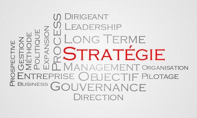 Nuage de mots Stratégie