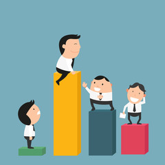 Fototapeta premium The chart showing the rank of people lives