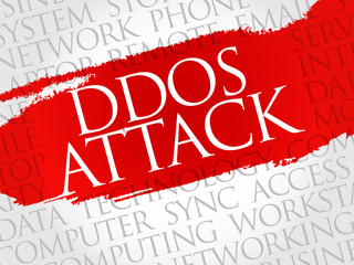 DDOS Attack word cloud concept