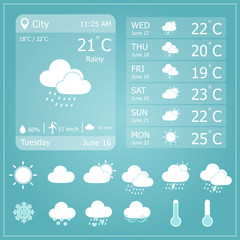 Weather Forecast Interface Template