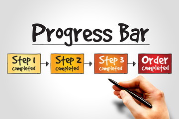 Progress Bar process, business concept