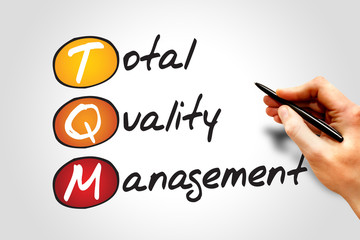 Total Quality Management (TQM), business concept acronym