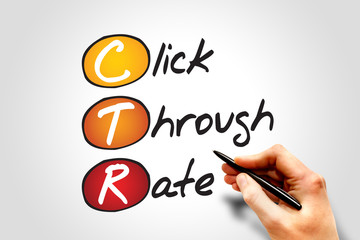 Click Through Rate (CTR), business concept acronym
