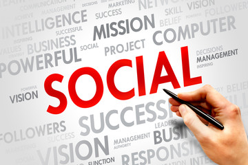SOCIAL word cloud, business concept