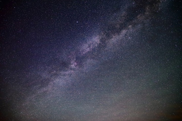 galaxy milky way background