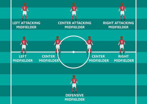 Soccer Midfielder Flat Graphic