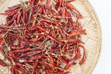 Naklejka premium dry hot chili pepper hot spicy heat concept