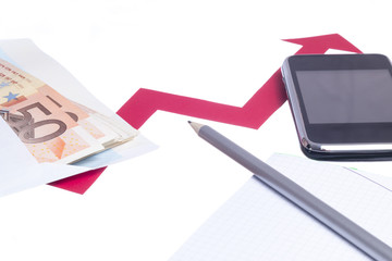 Value of euro increasing