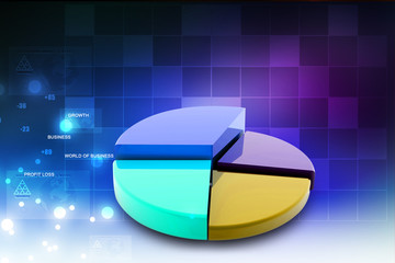 Fototapeta premium pie chart