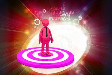 Your business in danger