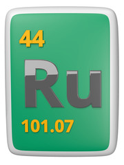 Element Ruthenium 44